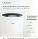 Bosch Air 6000i luchtreiniger in woonkamer setting