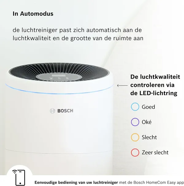 Bosch Air 6000i luchtreiniger in woonkamer setting