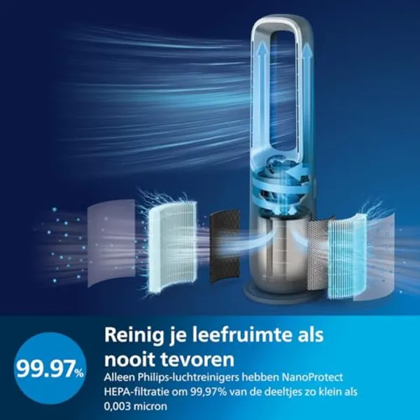 Philips Air Performer 8000 in woonkamer met verwarmingsfunctie actief