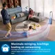Philips AMF870 NanoProtect HEPA filter, actief koolfilter en voorfilter
