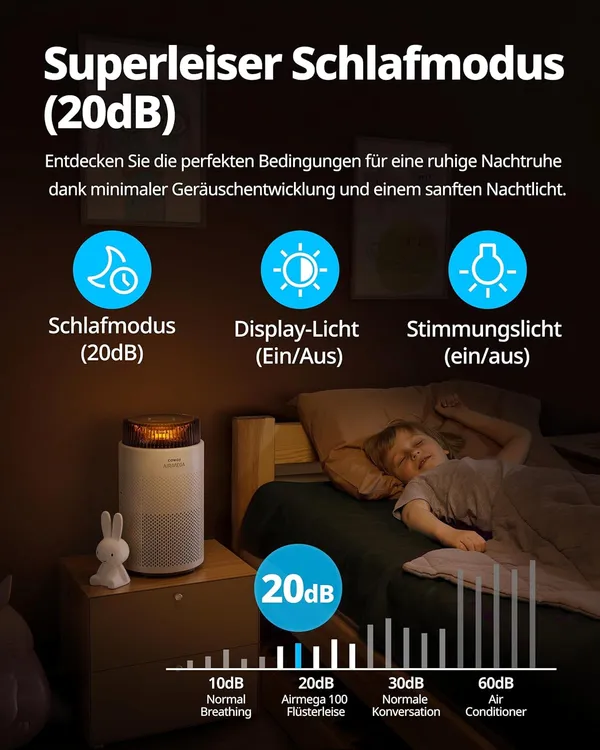 Coway Airmega 100 touchbediening bovenpaneel detail