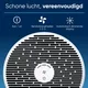 Blueair Blue Pure 3150 Mini Max met verwisselbare stoffen voorfilters in verschillende kleuren