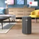 Philips PureProtect 3200 met blauwe luchtkwaliteits-LED ring bovenaanzicht