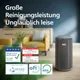 Philips PureProtect 3200 in woonkamer met luchtstroom visualisatie