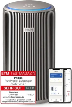 Philips PureProtect 3200 (AC3220) luchtreiniger